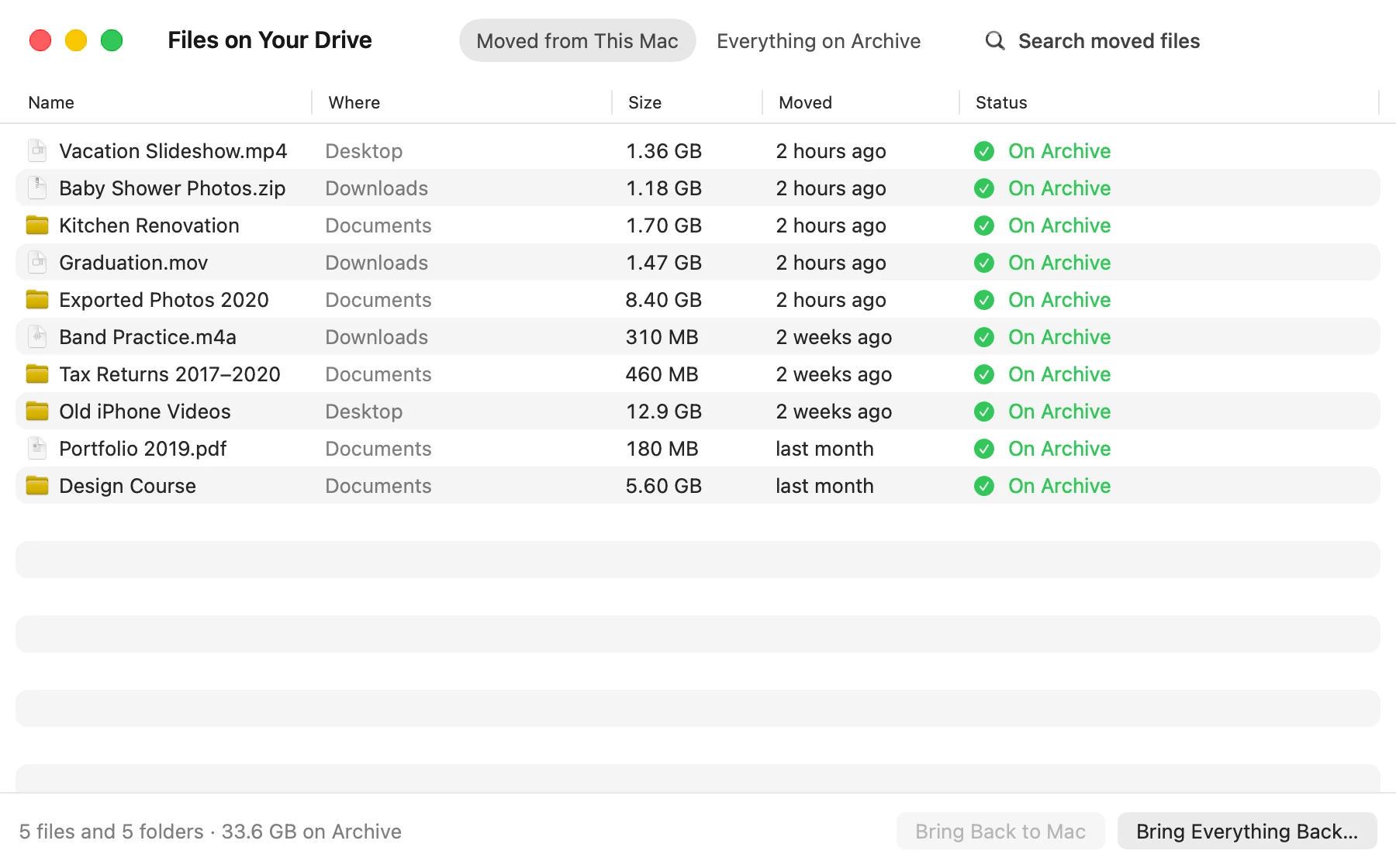 The Files on Your Drive window: ten moved items, such as Exported Photos 2020 (8.40 GB) and Old iPhone Videos (12.9 GB), each marked On Archive, with the buttons Bring Back to Mac and Bring Everything Back.